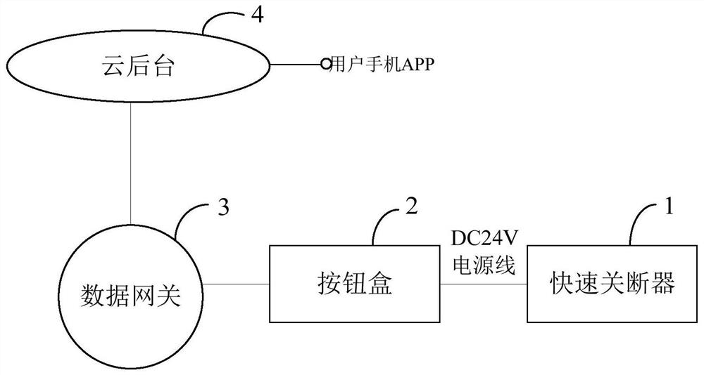 一种DC24V电源载波快速关断器控制系统