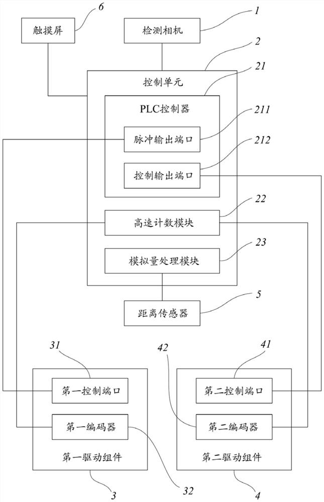 自动跟随检测装置