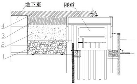 一种超深肥槽多材料回填结构及回填方法