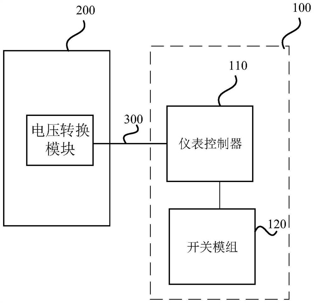 一种电动车控制系统及电动车