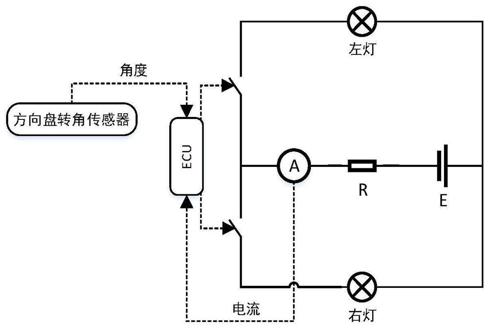 一种车辆的转向灯辅助控制方法