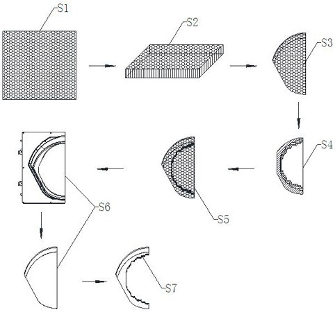 一种带锯齿L型变截面中空结构复合材料吸波部件的成型方法