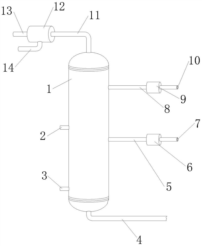 3-羟基丙醛加氢制备1，3丙二醇的反应器及其控制方式