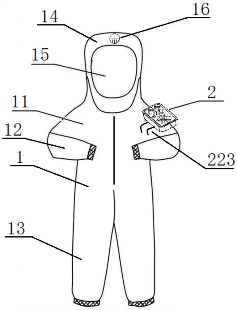 一种通风可冷暖调节型隔离防护服