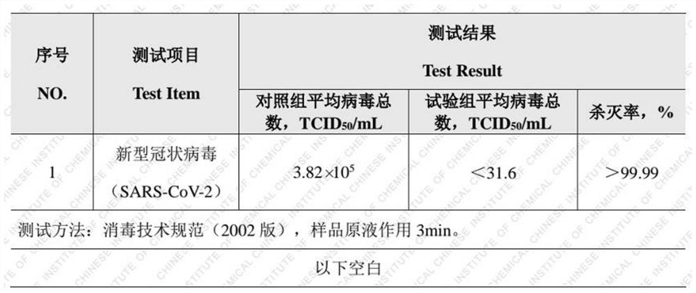 一种杀灭SARS—GOV—2及其变异毒株的消毒液的制备方法