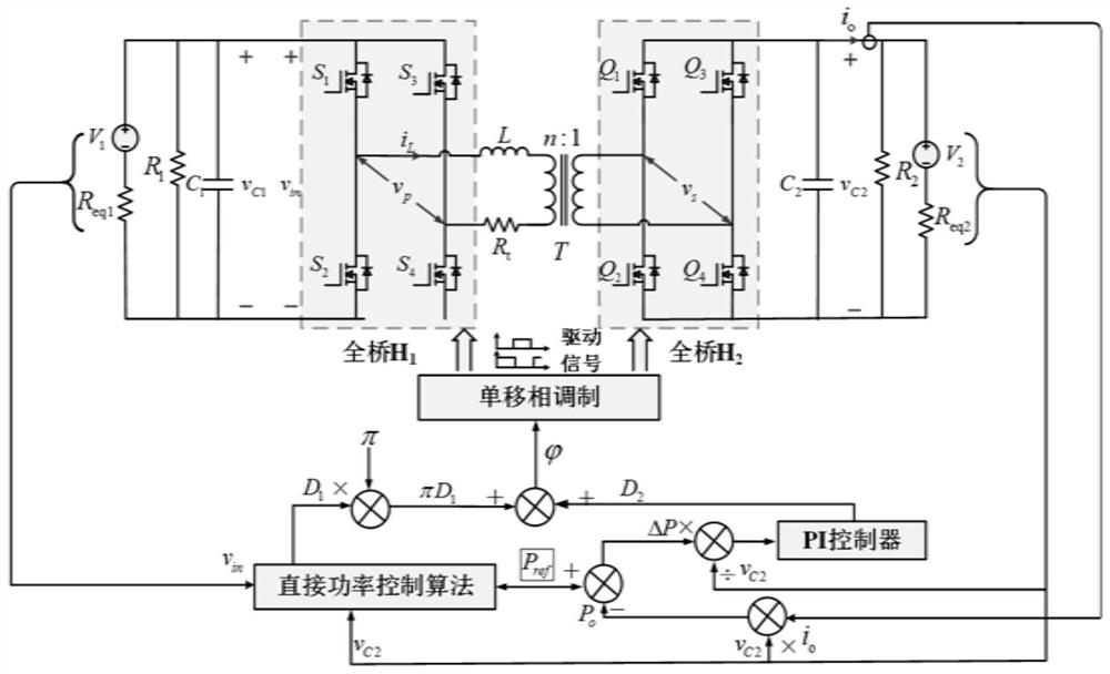 一种基于功率前馈的DAB变换器功率控制方法、介质及设备