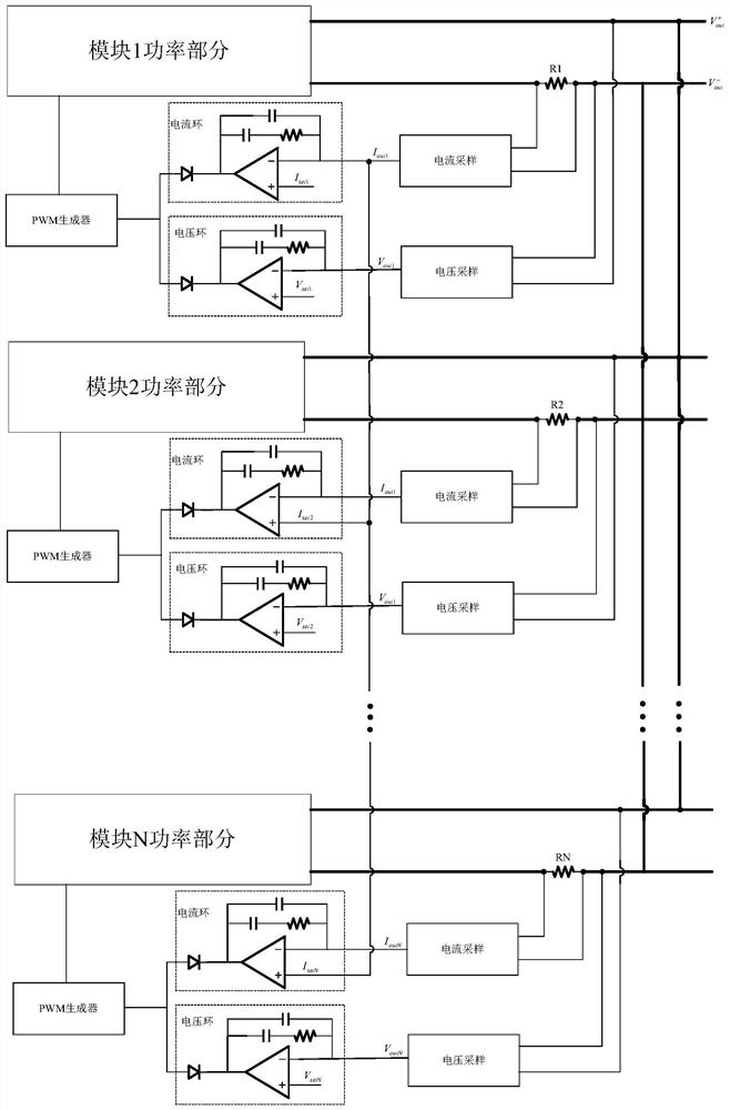 一种基于模拟控制的主从并机均流方法