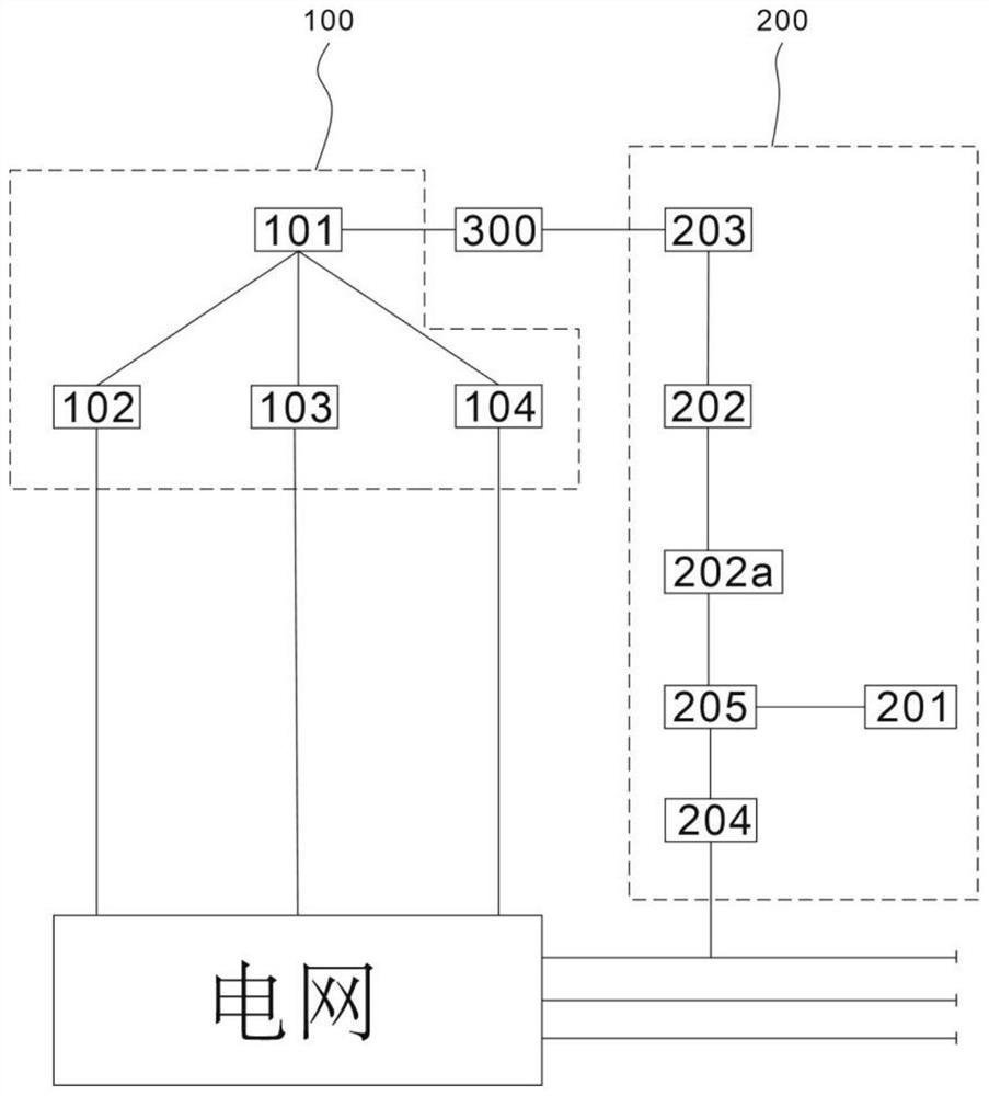 一种基于配变监测计量终端的无功补偿系统