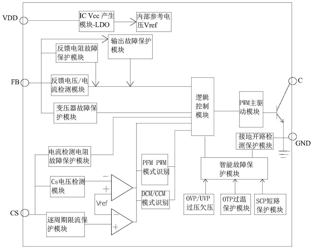 多重失效保护电源电路