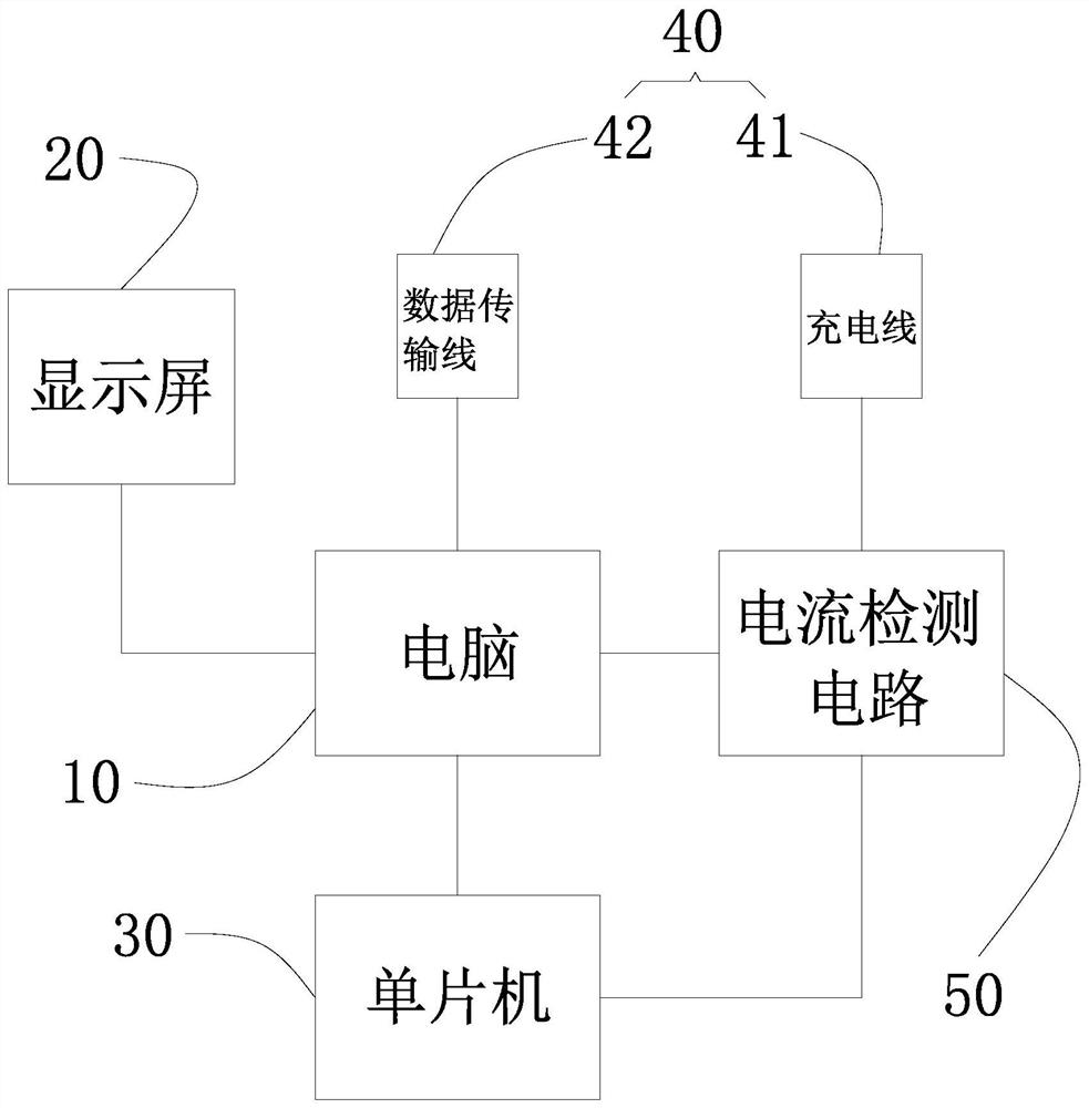 采集站及其上执法记录仪的存放位置与显示位置相关联的方法