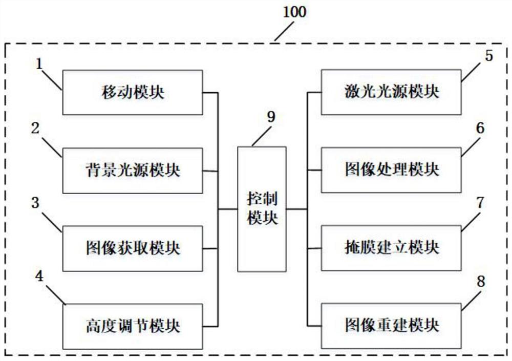 一种基于光度立体的固体核径迹三维测量系统