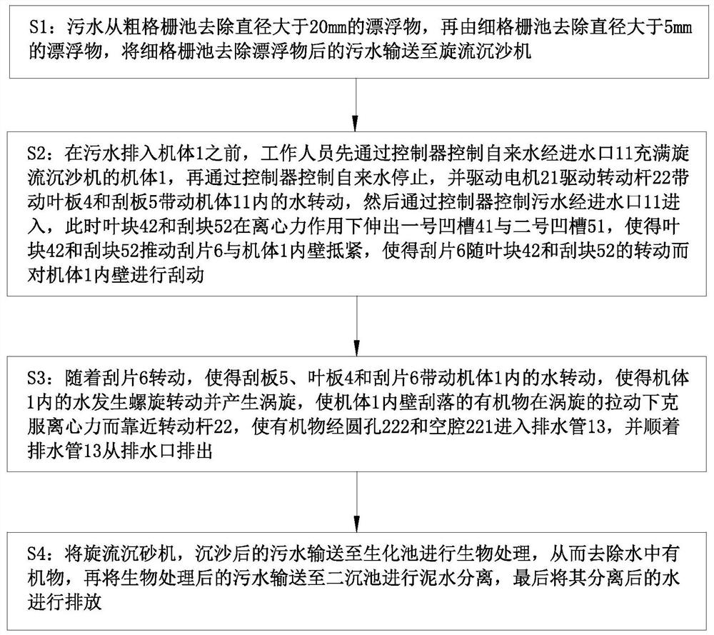 一种生活污水处理装置及处理方法