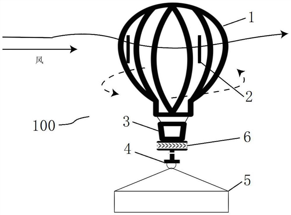 一种强抗风的气球运载装置