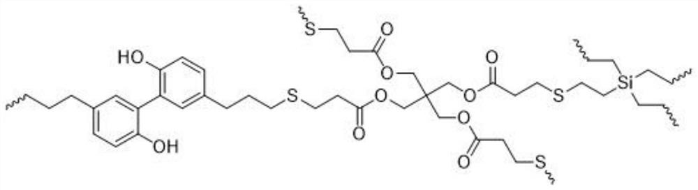 一种高生物相容性的生物基抗菌牙科修复材料及其制备方法