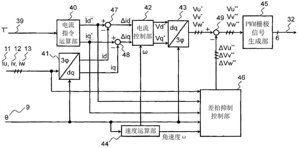 电力转换装置以及具备该装置的电动车辆系统