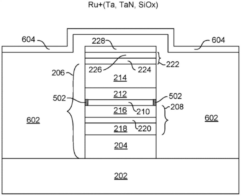 使用Ru及类金刚石碳硬掩模制造磁性存储器元件的方法