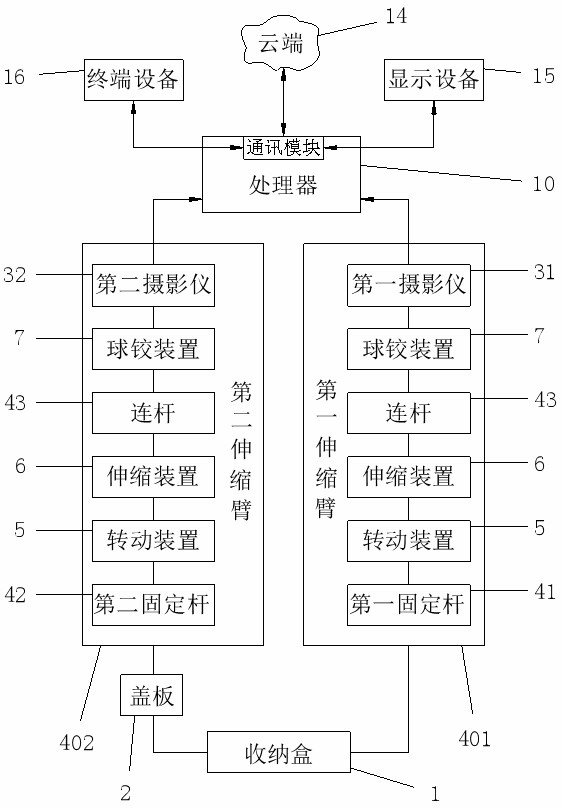 一种双图像采集的实验考试安全录像设备