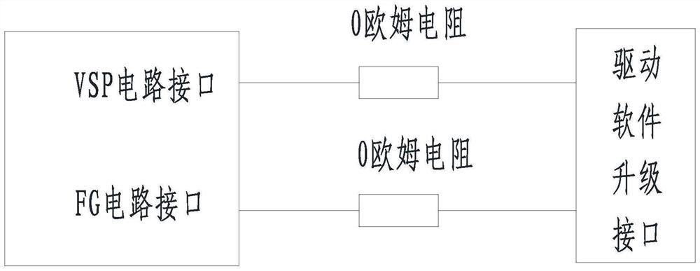 电机内置控制器驱动软件升级兼容电路及电机设备