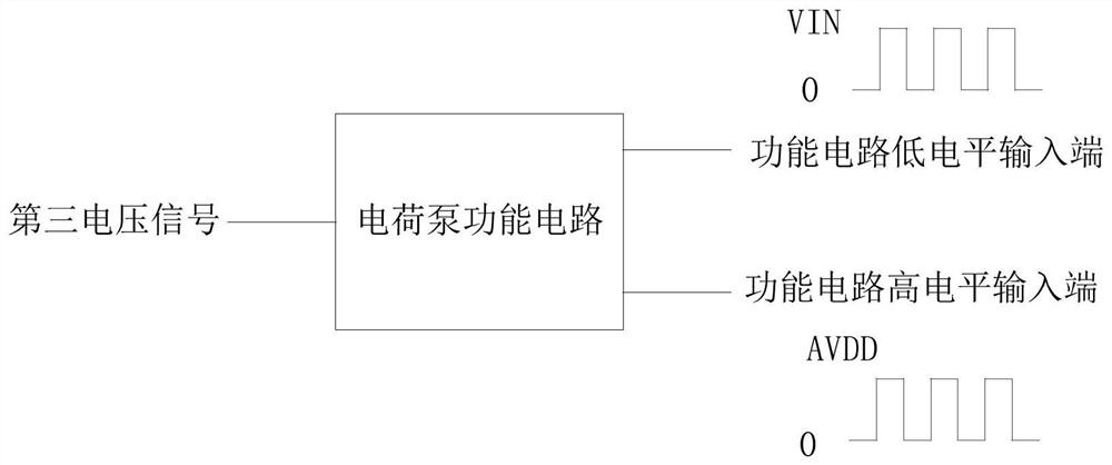 一种电荷泵及电源驱动电路、显示器