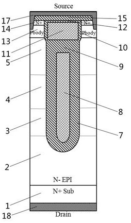 一种优化电场特性的分裂栅沟槽MOS及其制造方法