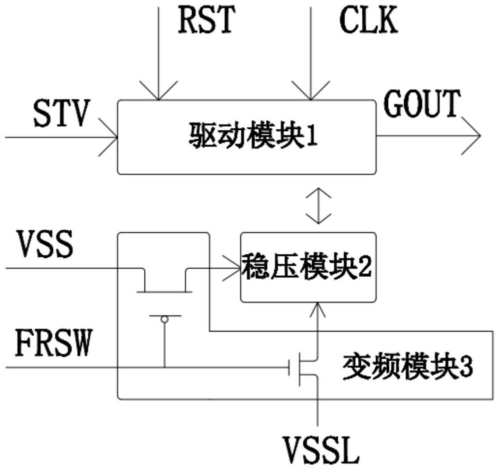 一种支持高刷新率显示技术的面板驱动电路