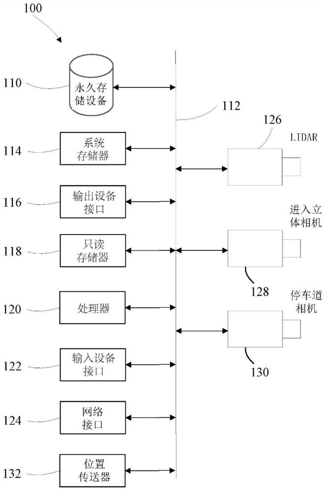 用于高精度定位停车场中的物体的系统和方法