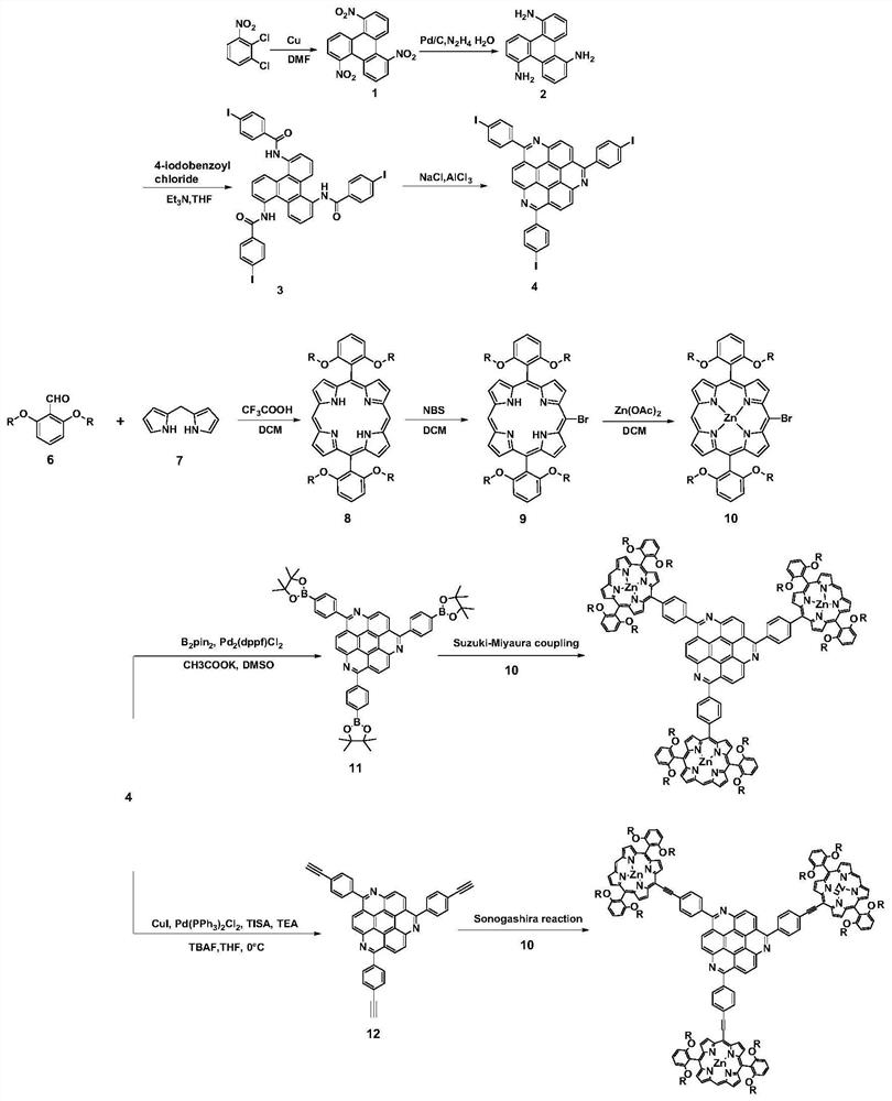 一种卟啉共价连接均三氮杂蔻化合物及其制备和应用