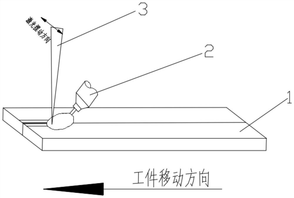 一种采用低功率激光搅拌辅助的高速TIG焊接方法