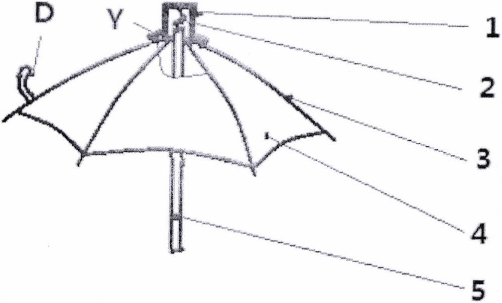 设置在非折叠伞或折叠伞顶部收集雨水的似简易水杯型的盛水容器