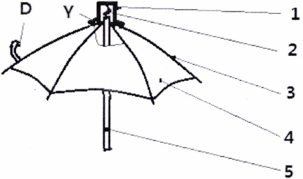 设置在非折叠伞或折叠伞顶部收集雨水的多样型式的盛水容器