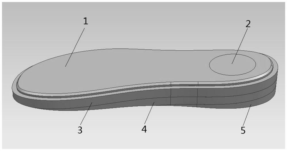 一种含梯度分布的分层足部矫形结构