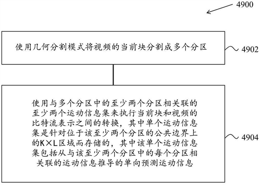 用于视频处理的运动信息确定和存储