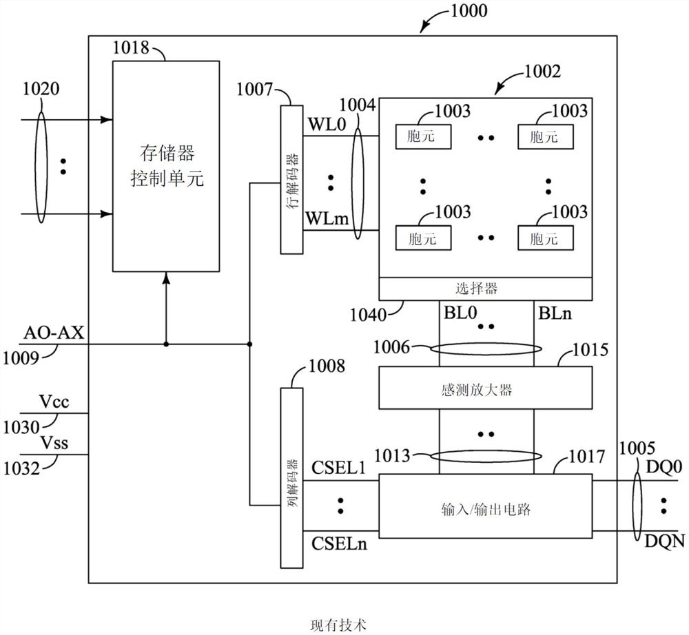 具有延伸穿过交替材料的堆叠的导电柱的集成组合件