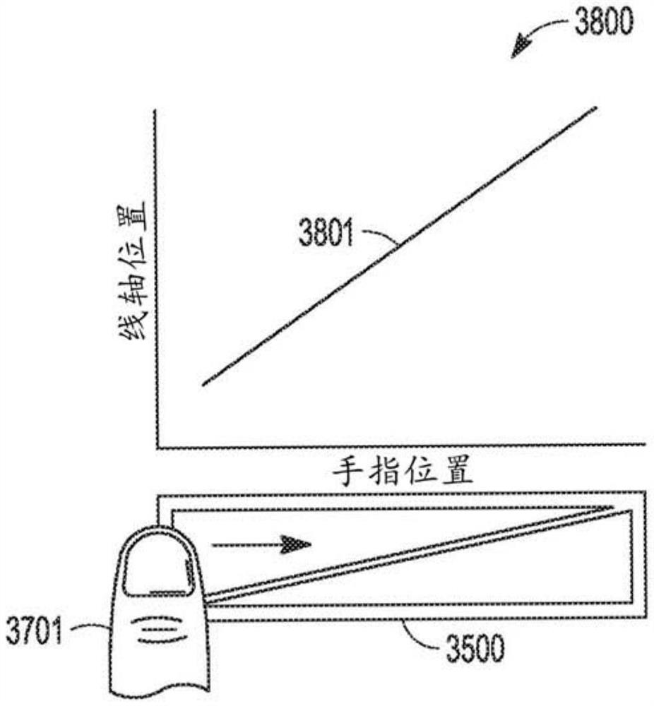 活动鞋类系统的触摸接口