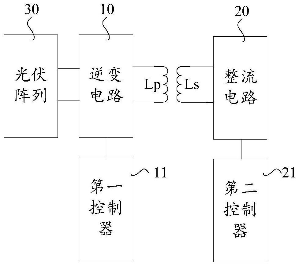 一种无线功率发射端、无线功率接收端及光伏发电系统