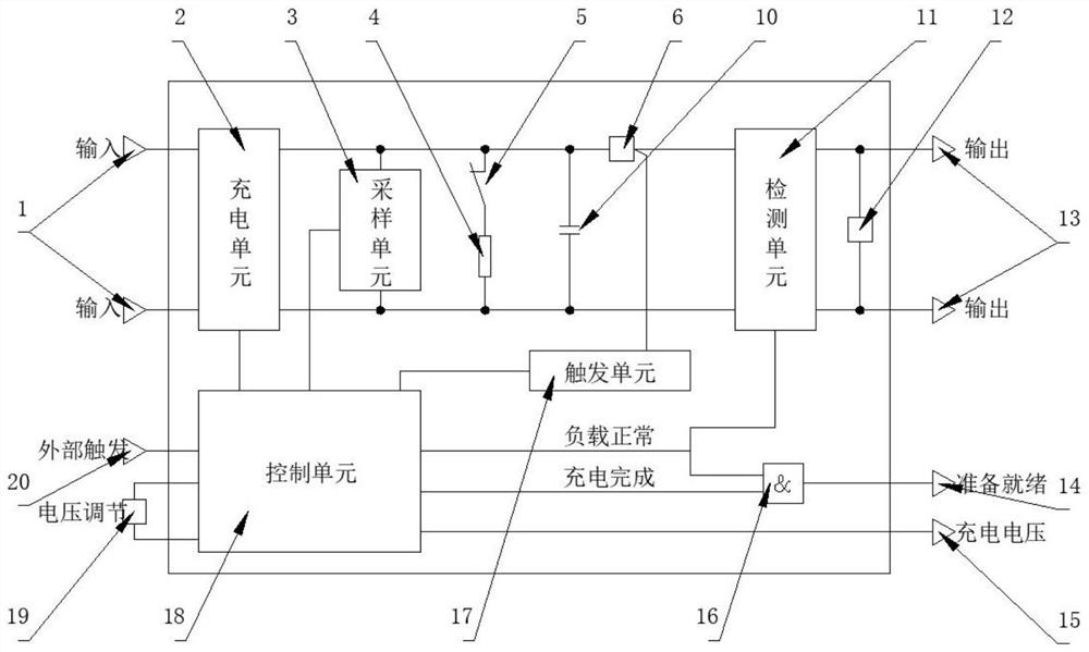 一种智能化电容脉冲放电装置