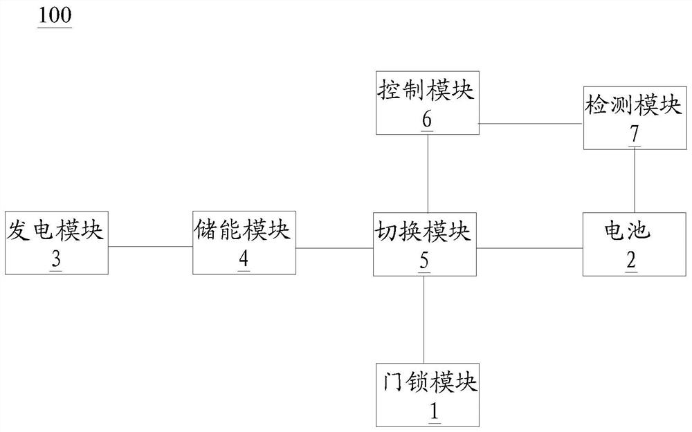 一种智能门锁及智能门锁的控制方法