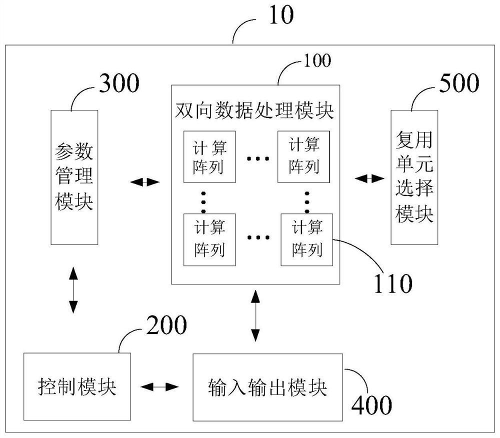 数据处理装置以及数据处理方法