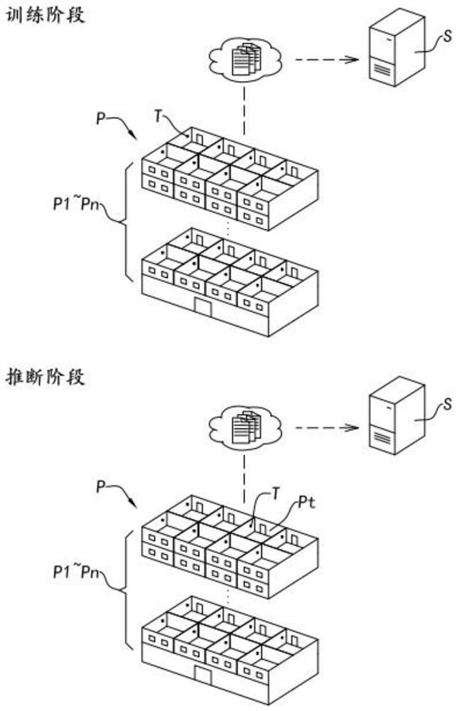 基于物联网的城市安全管理监控方法、系统和电子设备