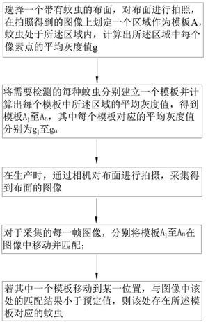 一种蚊虫检测方法、设备及存储介质