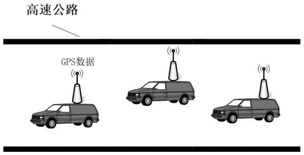 大数据式动作鉴定平台及方法