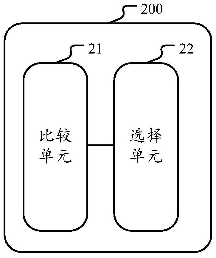 用于实现两方多分支条件的布尔电路