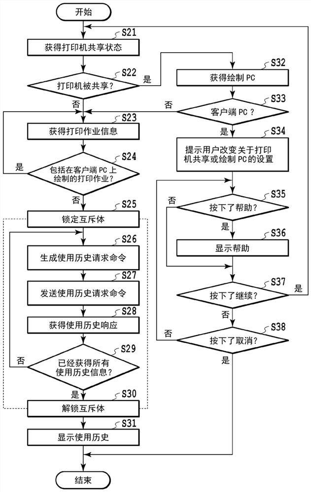 信息处理方法、信息处理设备和存储介质