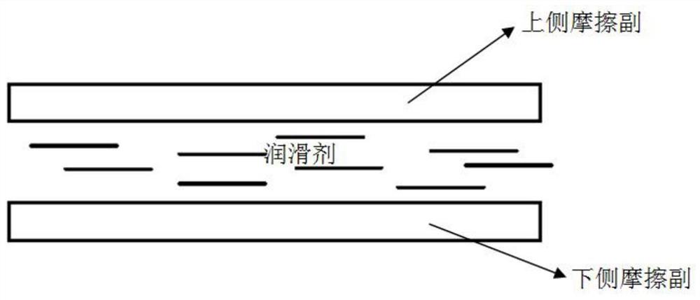 单个超声探头实现宽范围润滑膜厚度测量的方法及验证平台