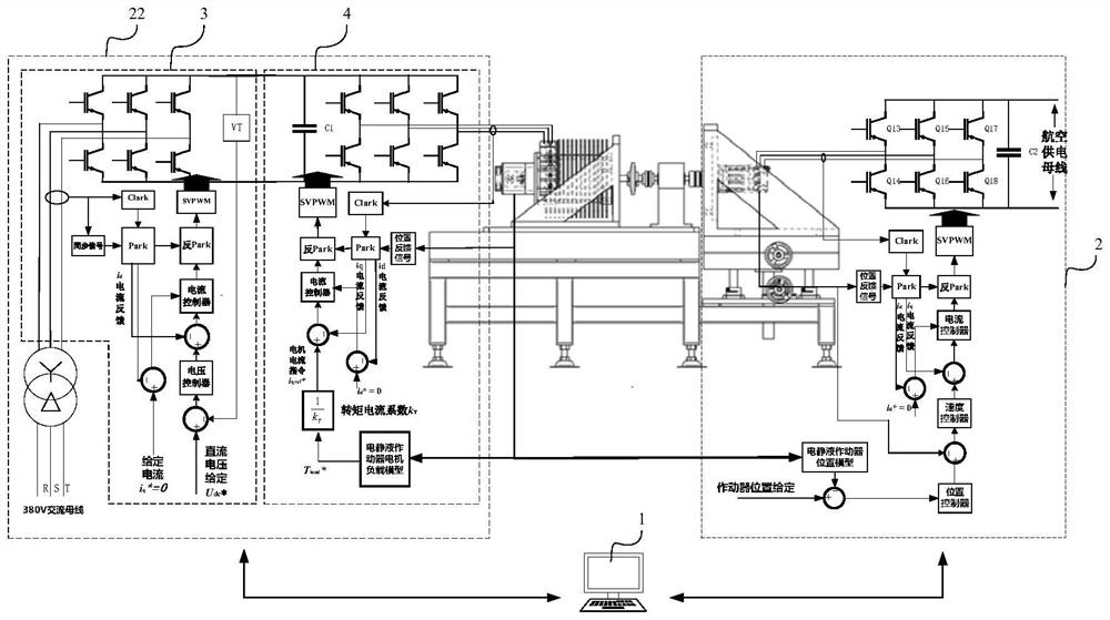 电静液作动器模拟器及其控制方法