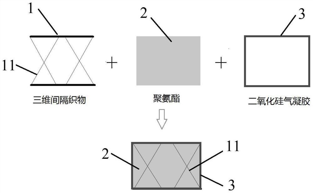 一种三相复合结构隔热材料及其制备方法和应用