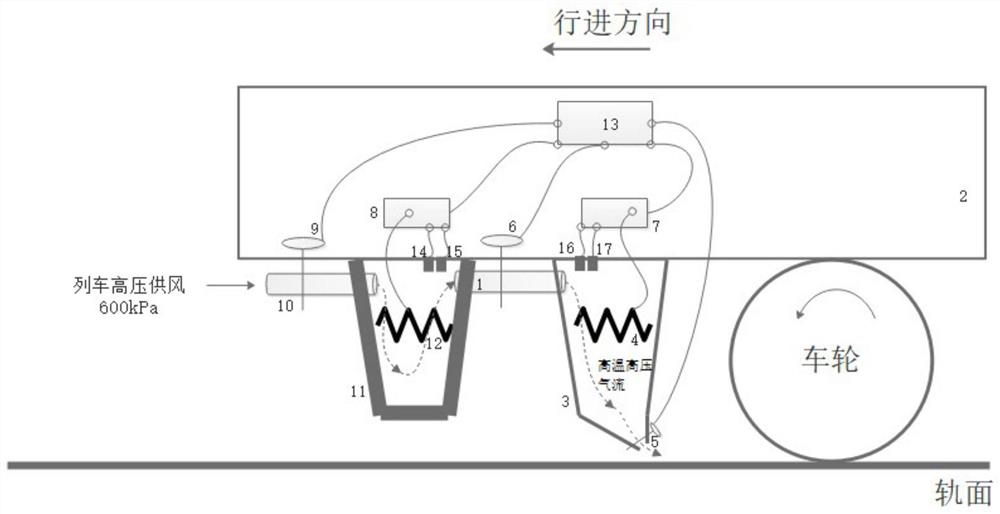 轨道交通车辆随车轨面除湿清洁装置