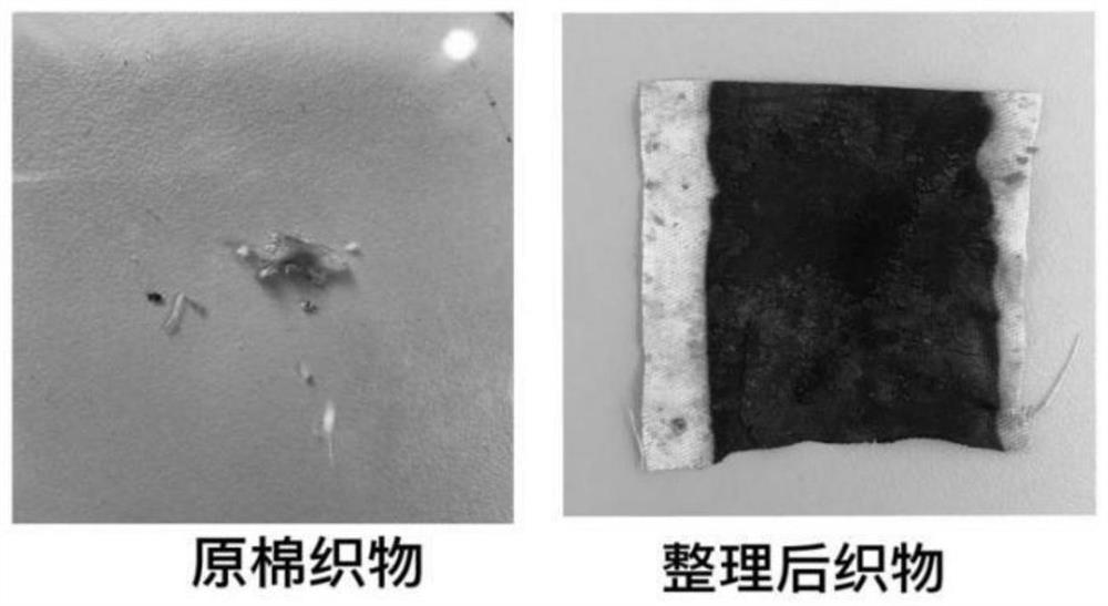 一种基于磷基壳聚糖的棉织物阻燃整理方法