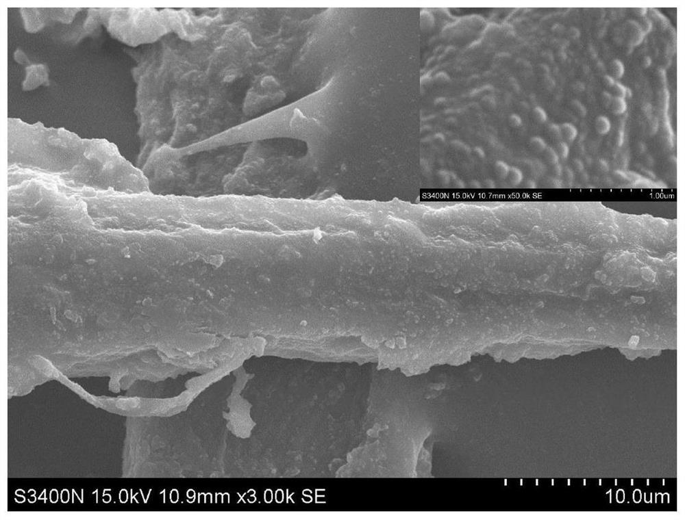 一种纳米二氧化硅/氟硅烷接枝改性木质纤维及其制备方法