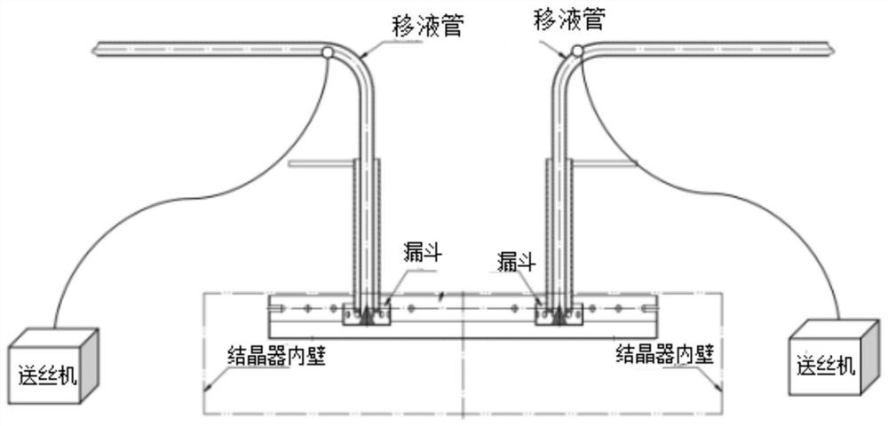 一种建筑模板用镁合金材料及制备方法